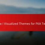 How I Visualized Themes for FKA Twigs